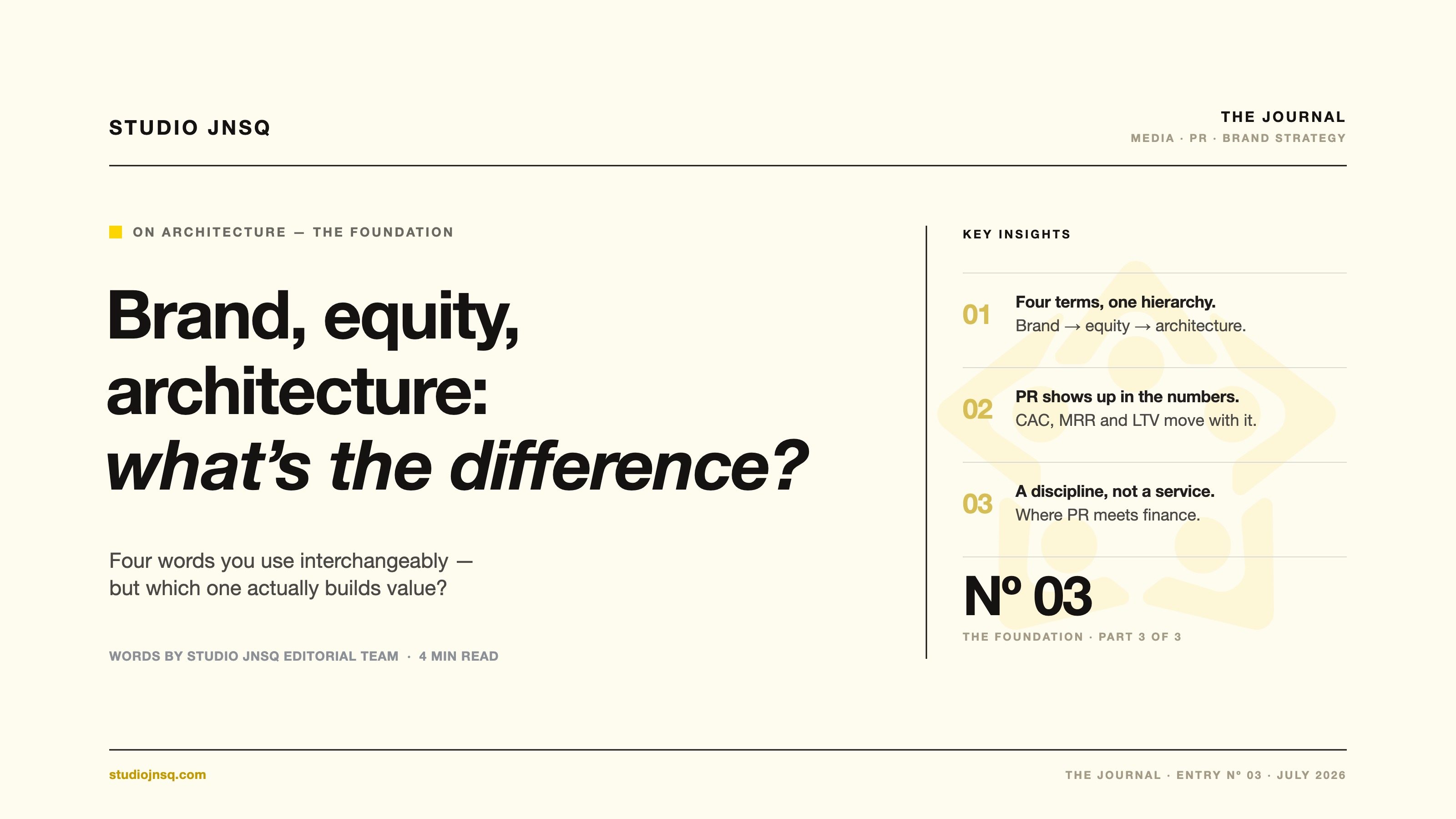 What Is the Difference Between Branding and Brand Equity Architecture?