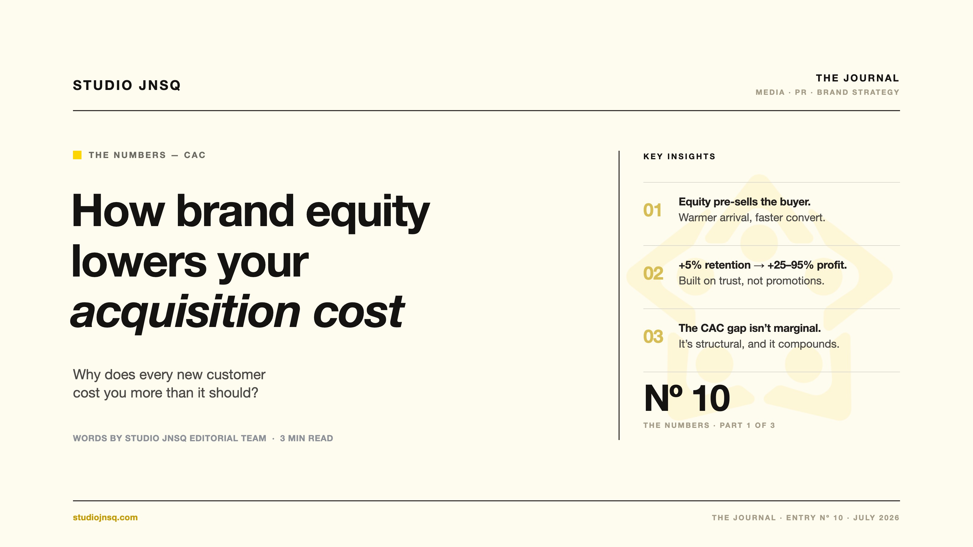 How Brand Equity Lowers Your Customer Acquisition Cost