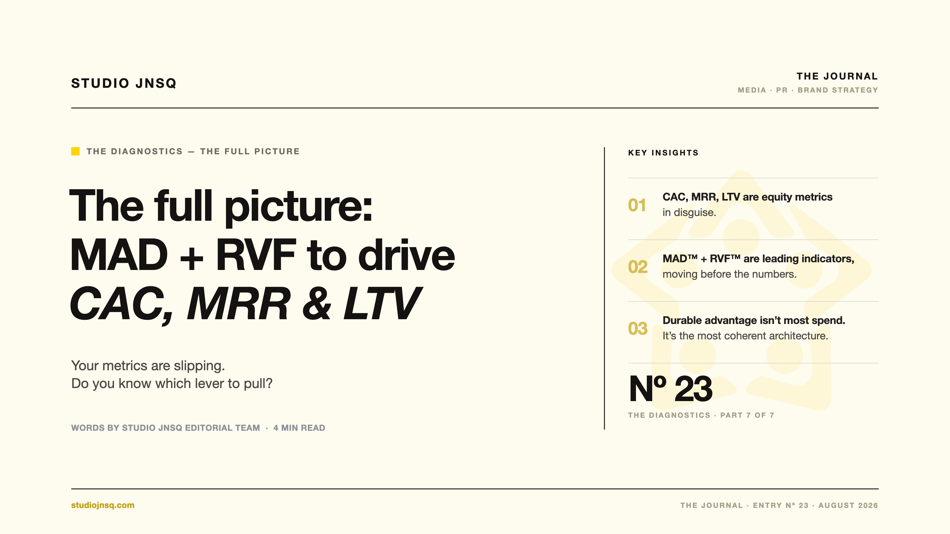 How Do MAD™ and RVF™ Together Drive Brand Equity and Revenue?