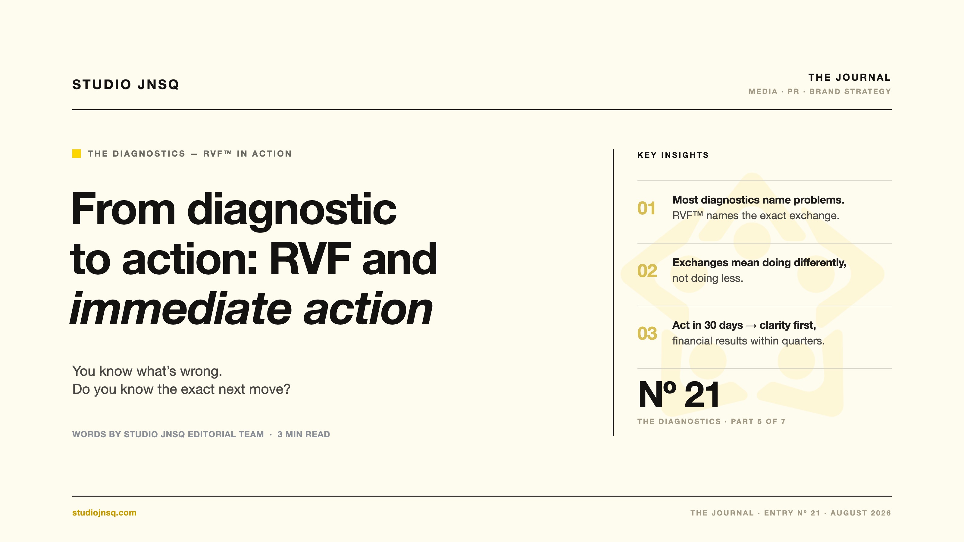 How Does the RVF™ Turn Brand Equity Diagnostics Into Action?