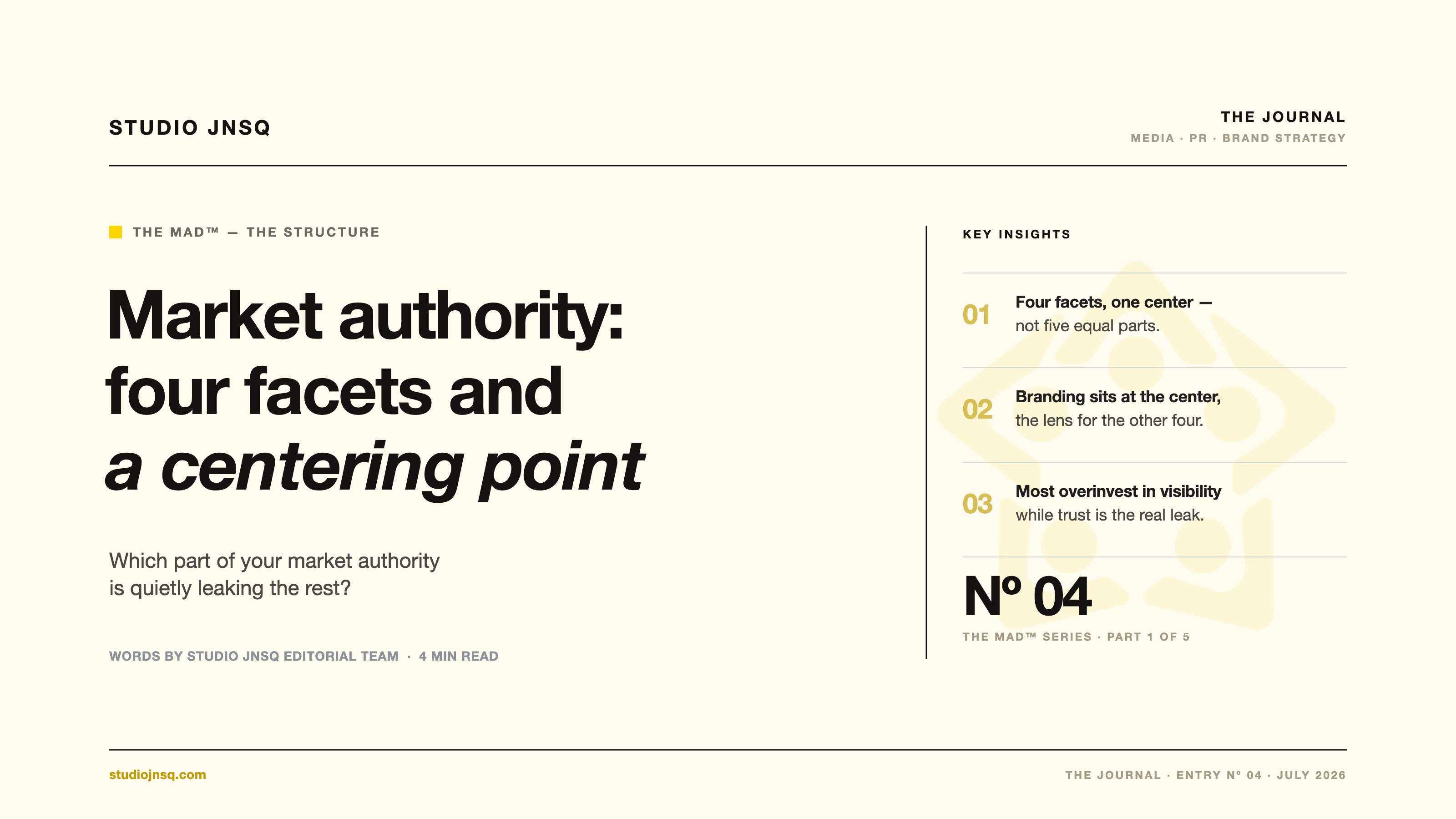 What Are the 4 Facets That Build Brand Equity and Market Authority?