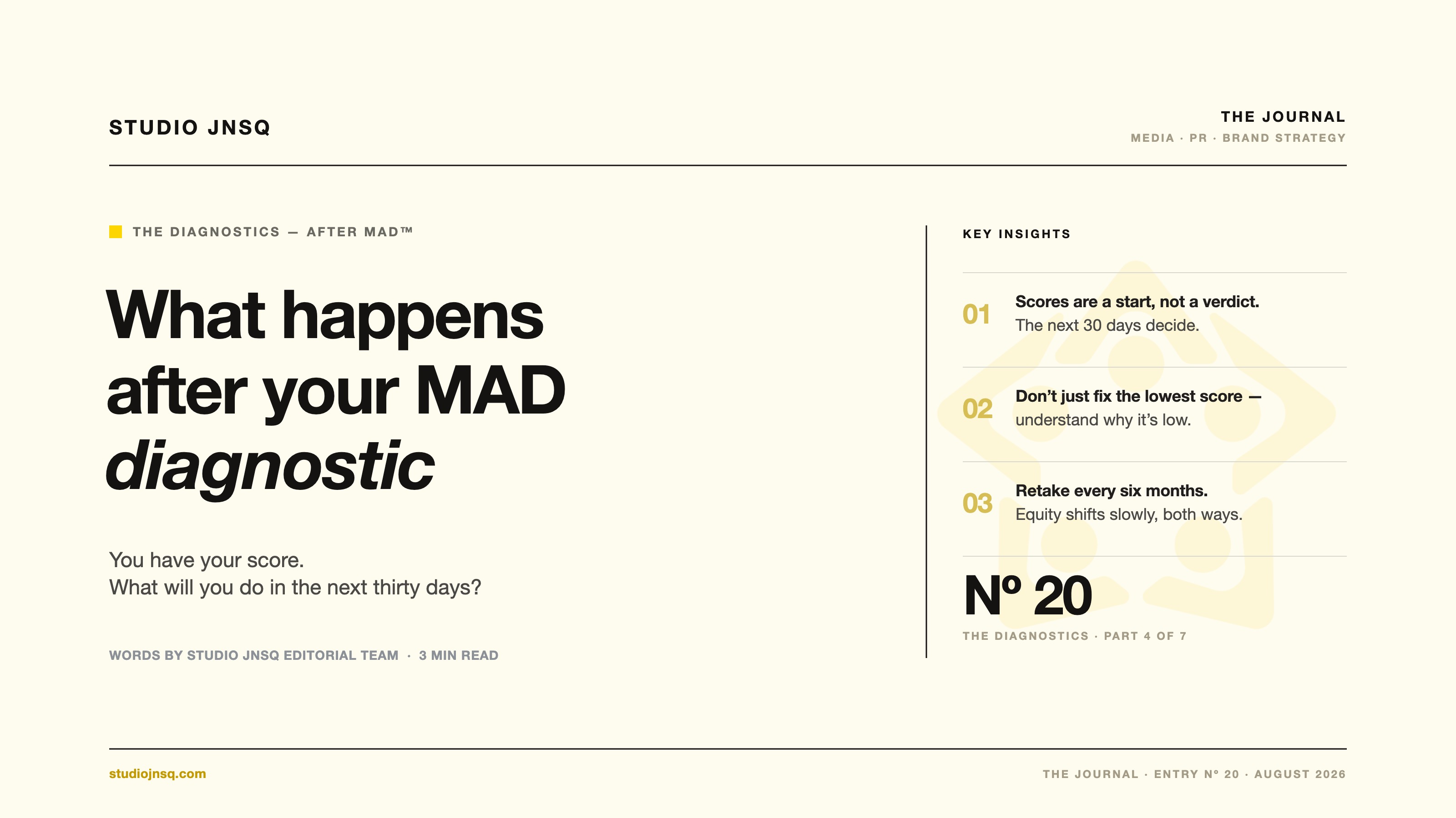 What Happens After Your MAD™ Brand Equity Diagnostic?
