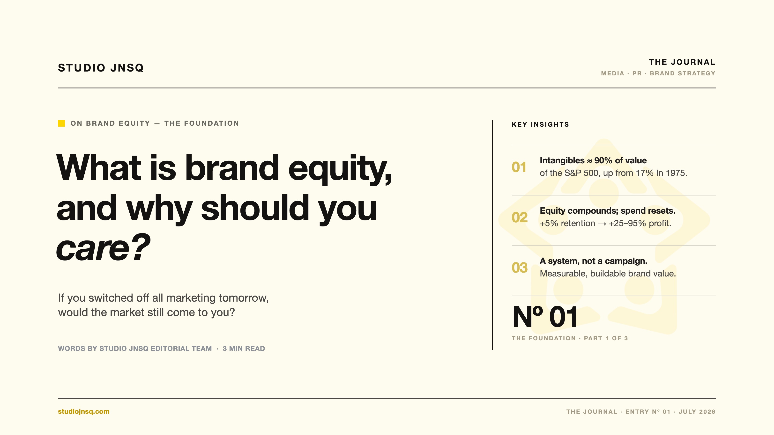What Is Brand Equity and Why Should You Care About It?