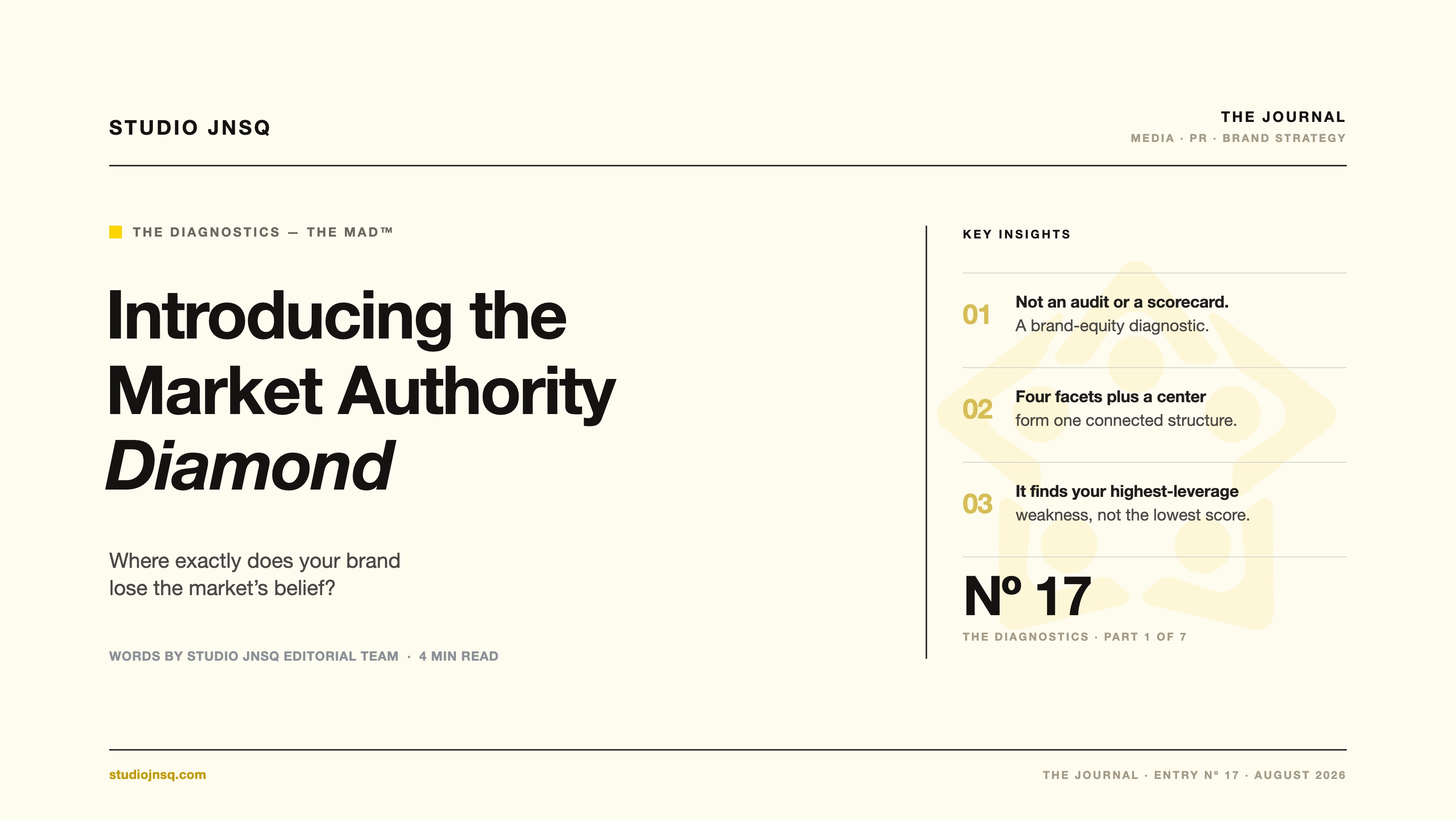 What Is the Market Authority Diamond™ for Brand Equity?