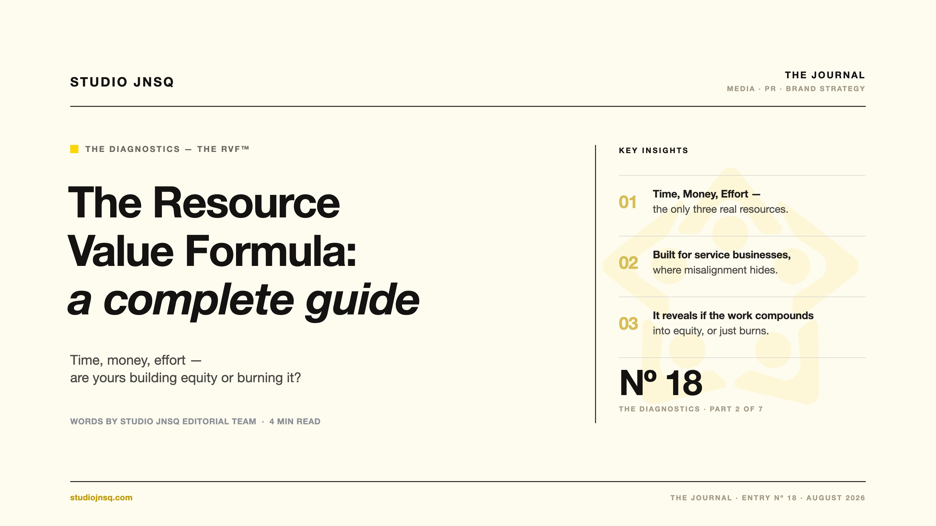 What Is the Resource Value Formula™ for Brand Equity?