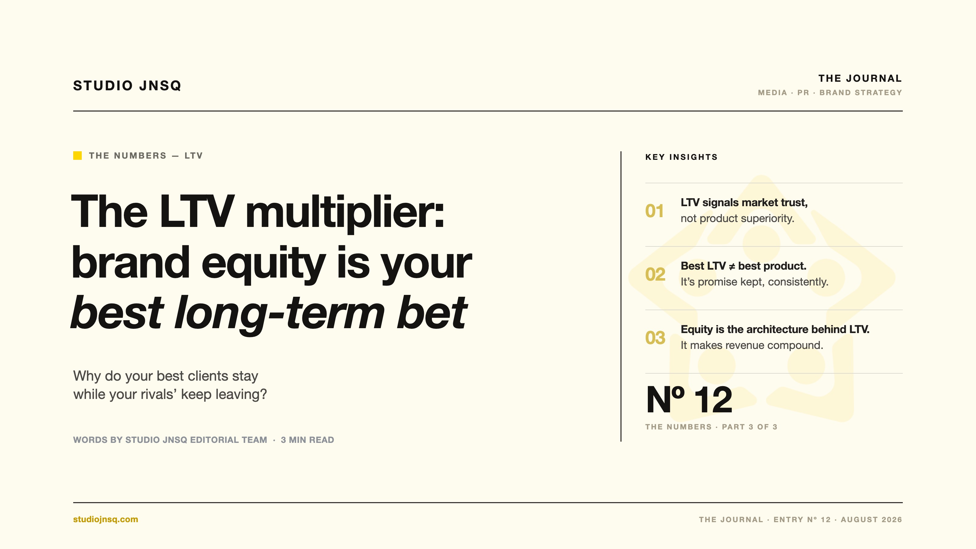 Why Is Brand Equity the Best Long-Term Investment for LTV?