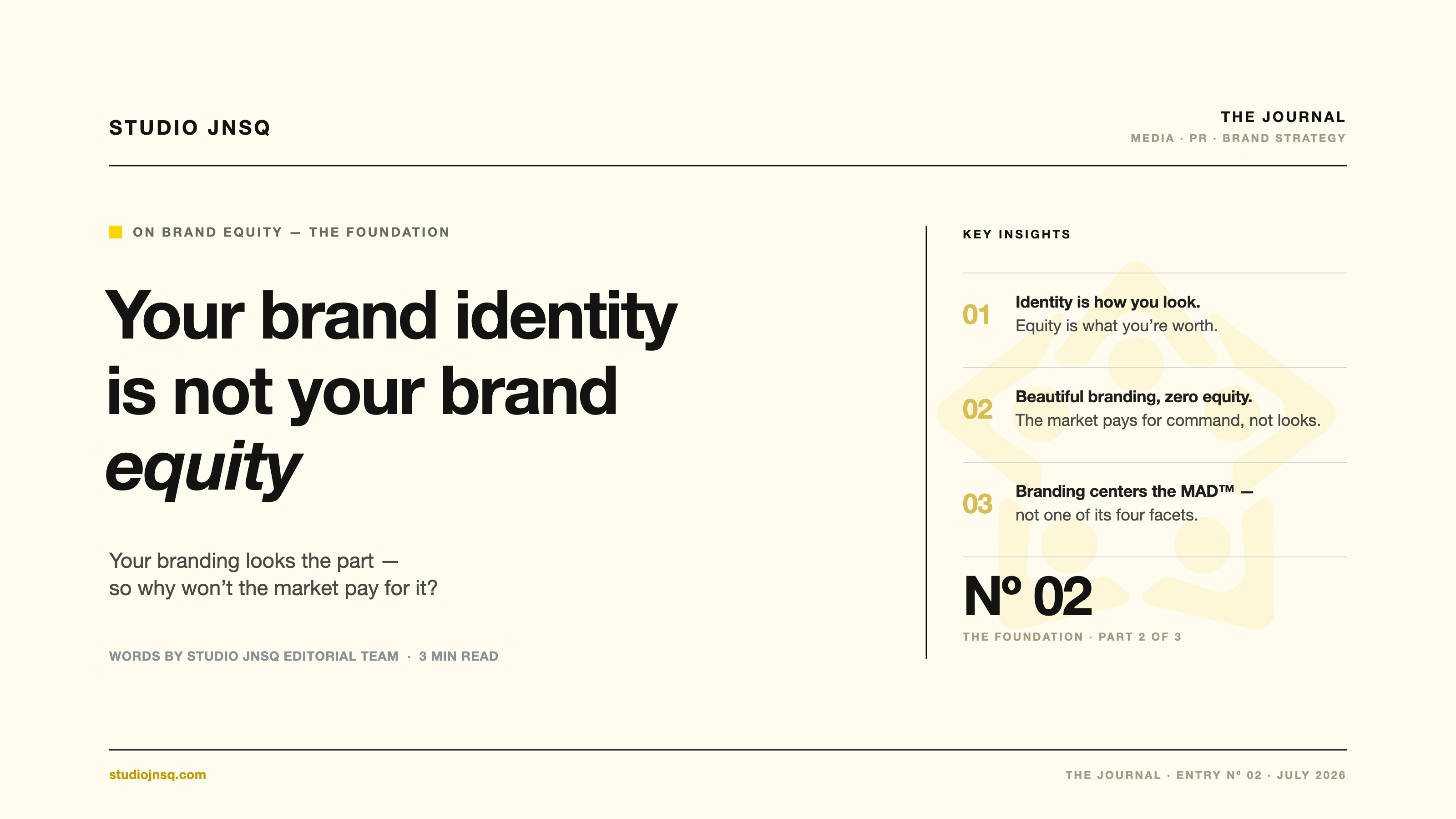 Your Brand Identity Is Not Your Brand Equity